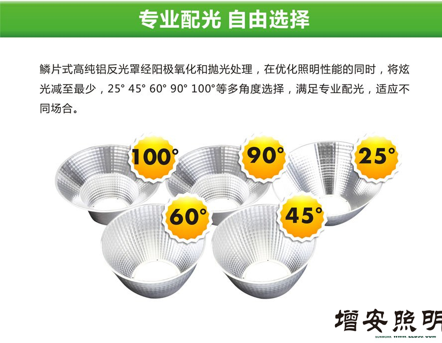 高檔高端SWK205-250w高效LED工礦燈，LED工廠燈廠家直銷，LED節(jié)能燈體育場(chǎng)館